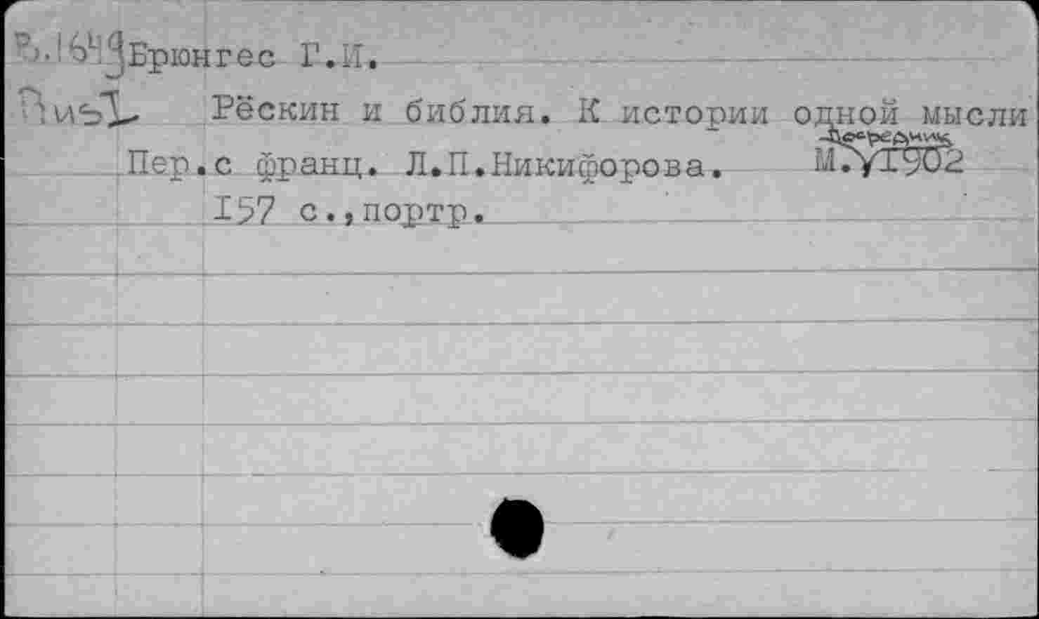 ﻿^•!61^Брюнгес Г.И.
'иьХ- Рёскин и библия. К истории одной мысли Пер.с франц. Л.П.Никифорова.	М7у19О2
157 с.,портр.